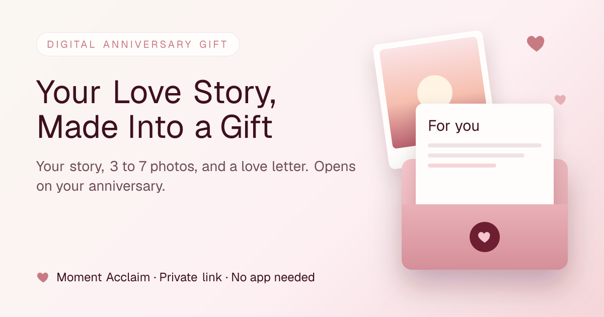 Personalized digital anniversary gift preview with a love letter, photo gallery, and memory timeline